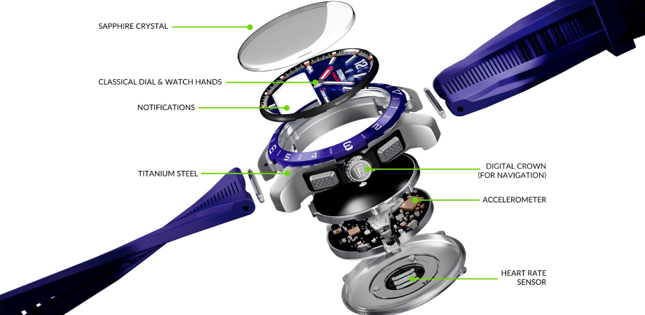 Festina Connected D watch - design and features